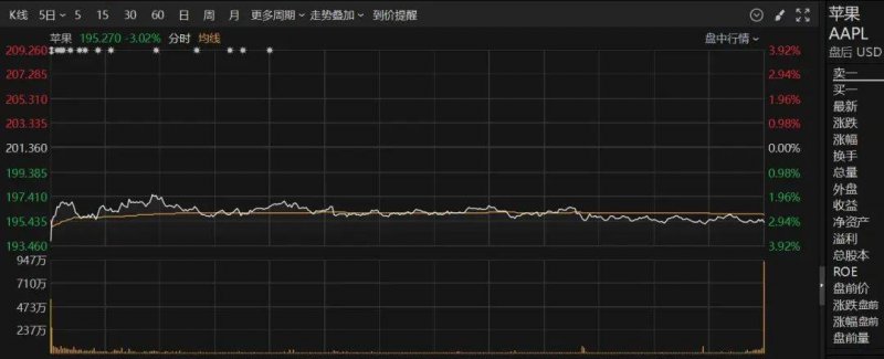 自动化与殖民模拟游戏《黎明时分》 今日于Steam开启抢先体验！