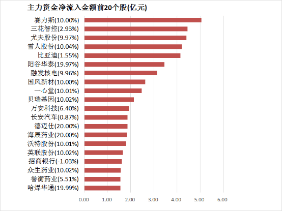 技术男彻底拆解任天堂NS2Pro手柄 印证了仍难逃漂移风险